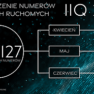 Przenoszenie numerów w sieciach ruchomych - 2Q 2022: kwiecień: 103240, maj: ...