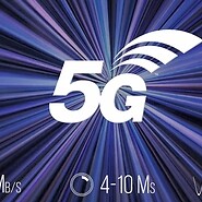 Grafika przedstawiająca wyniki testu 5G